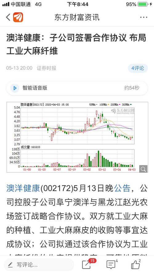 關(guān)于股票002172的全面解析，股票002172全方位深度解析
