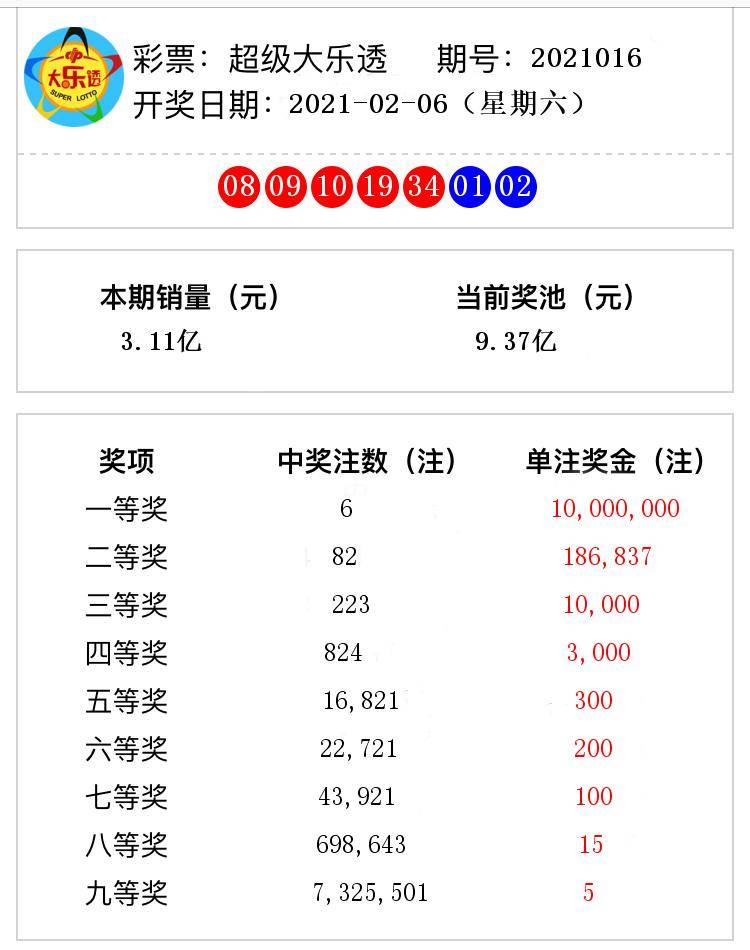澳門六開獎第56期結(jié)果及彩票分析，澳門第56期開獎結(jié)果及彩票深度解析