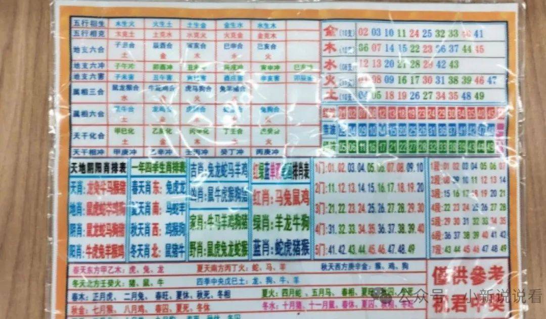 澳門一肖期期準(zhǔn)免費(fèi)——揭秘預(yù)測(cè)秘密，讓你輕松贏彩，澳門一肖期期精準(zhǔn)預(yù)測(cè)揭秘，輕松贏彩的秘訣大公開(kāi)！