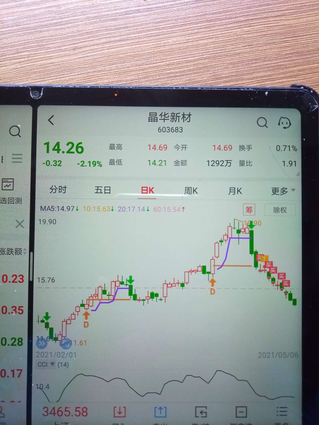 探索603683股吧的獨特魅力與價值，揭秘603683股吧的獨特魅力與潛力價值