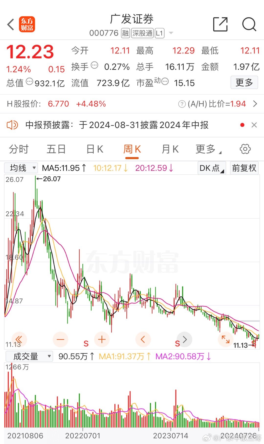 廣東證券股票，投資趨勢與策略洞察，廣東證券股票投資趨勢與策略深度洞察