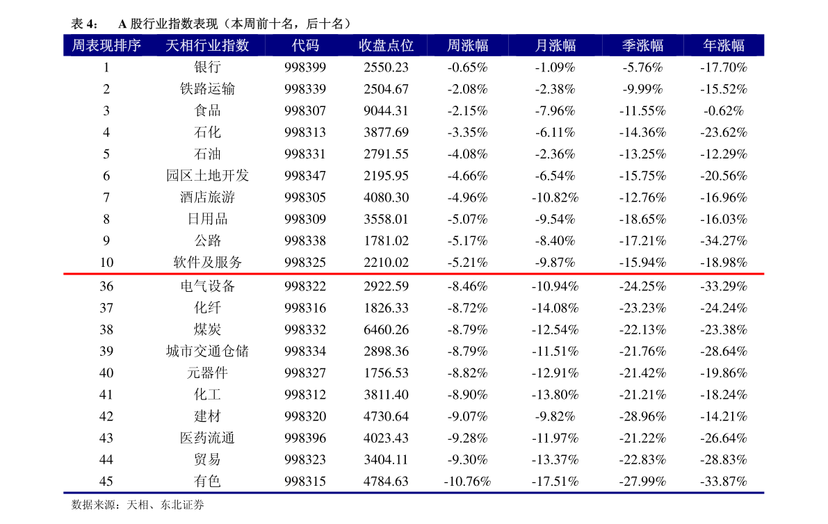 深入了解數(shù)字代碼，002750 - 探索其背后的含義與重要性，數(shù)字代碼002750背后的含義與重要性探索