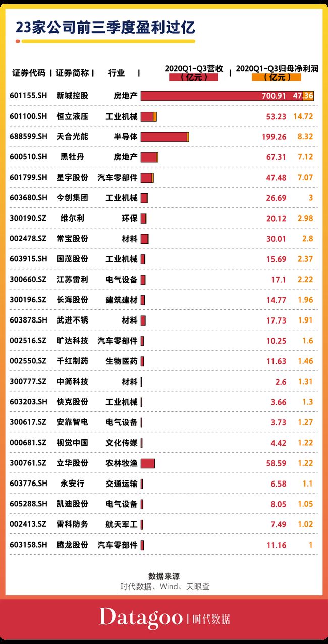 探索49ccm澳彩資料圖的世界，揭秘澳彩背后的秘密，揭秘49ccm澳彩資料圖背后的神秘世界與秘密