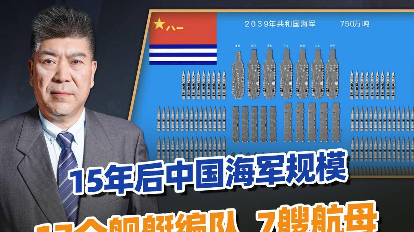 中國(guó)航母采購(gòu)數(shù)量及其在國(guó)際海事領(lǐng)域的影響，中國(guó)航母采購(gòu)數(shù)量及國(guó)際海事領(lǐng)域影響力探究