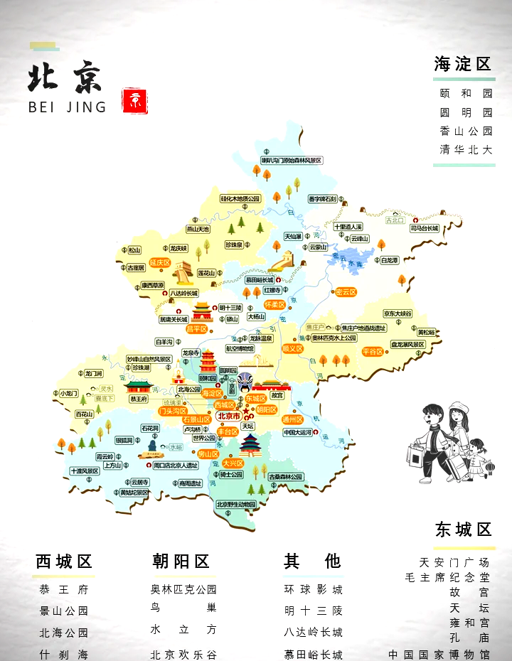 北京旅游地圖全圖高清版，探索古都的絕佳指南，北京旅游地圖全圖高清版，古都探索終極指南