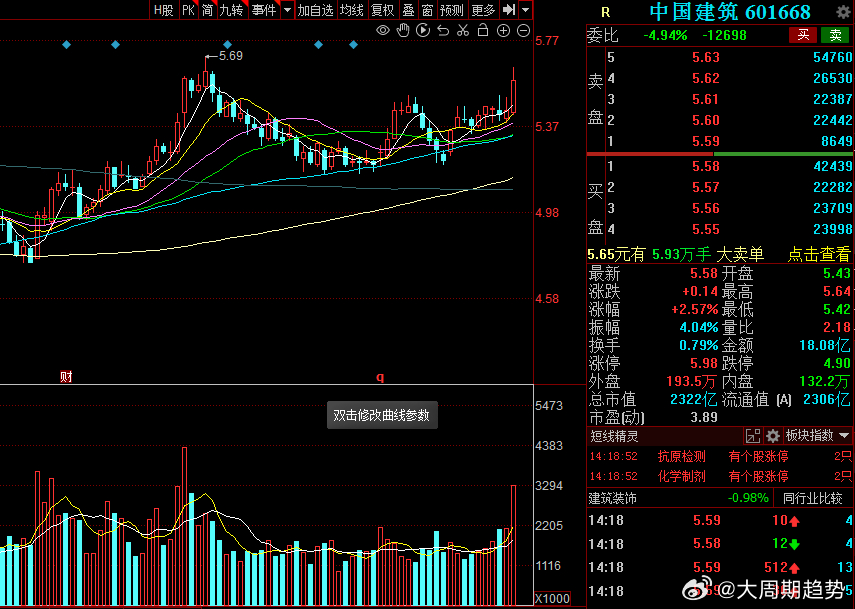 股票601096，深度解析與市場(chǎng)前景展望，股票601096深度解析與未來(lái)市場(chǎng)前景展望