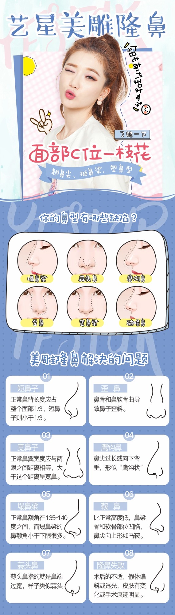 現(xiàn)在隆鼻的最好的方法，最佳隆鼻方法揭秘