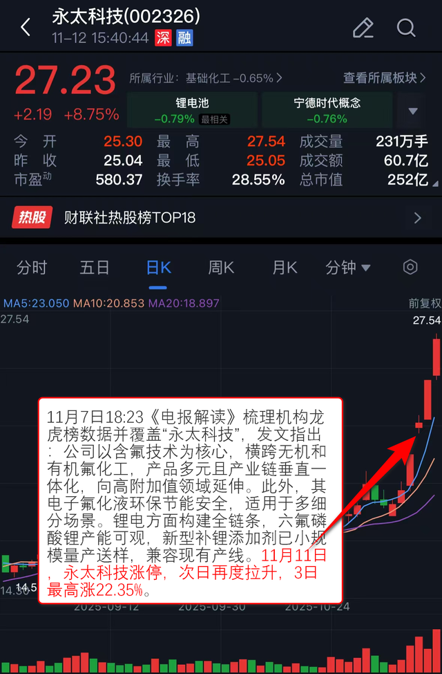 永太科技最新消息，引領(lǐng)科技創(chuàng)新，展望未來科技前景，永太科技最新動態(tài)，科技創(chuàng)新引領(lǐng)，展望輝煌未來