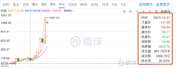 分眾傳媒股吧深度解析，探究其背后的力量與未來(lái)展望，分眾傳媒股吧深度解析，探究背后的力量與未來(lái)展望趨勢(shì)