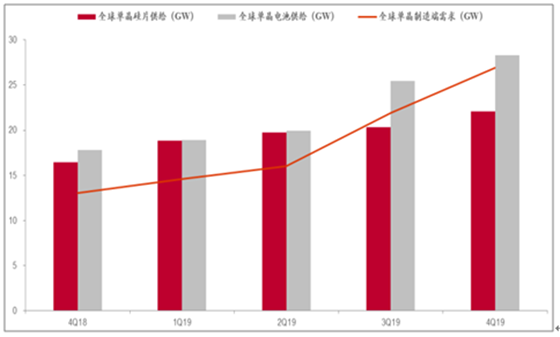 澳門新奧走勢圖，探索未來的預(yù)測與趨勢（2025展望），澳門新奧走勢圖，未來預(yù)測與趨勢展望（至2025年）