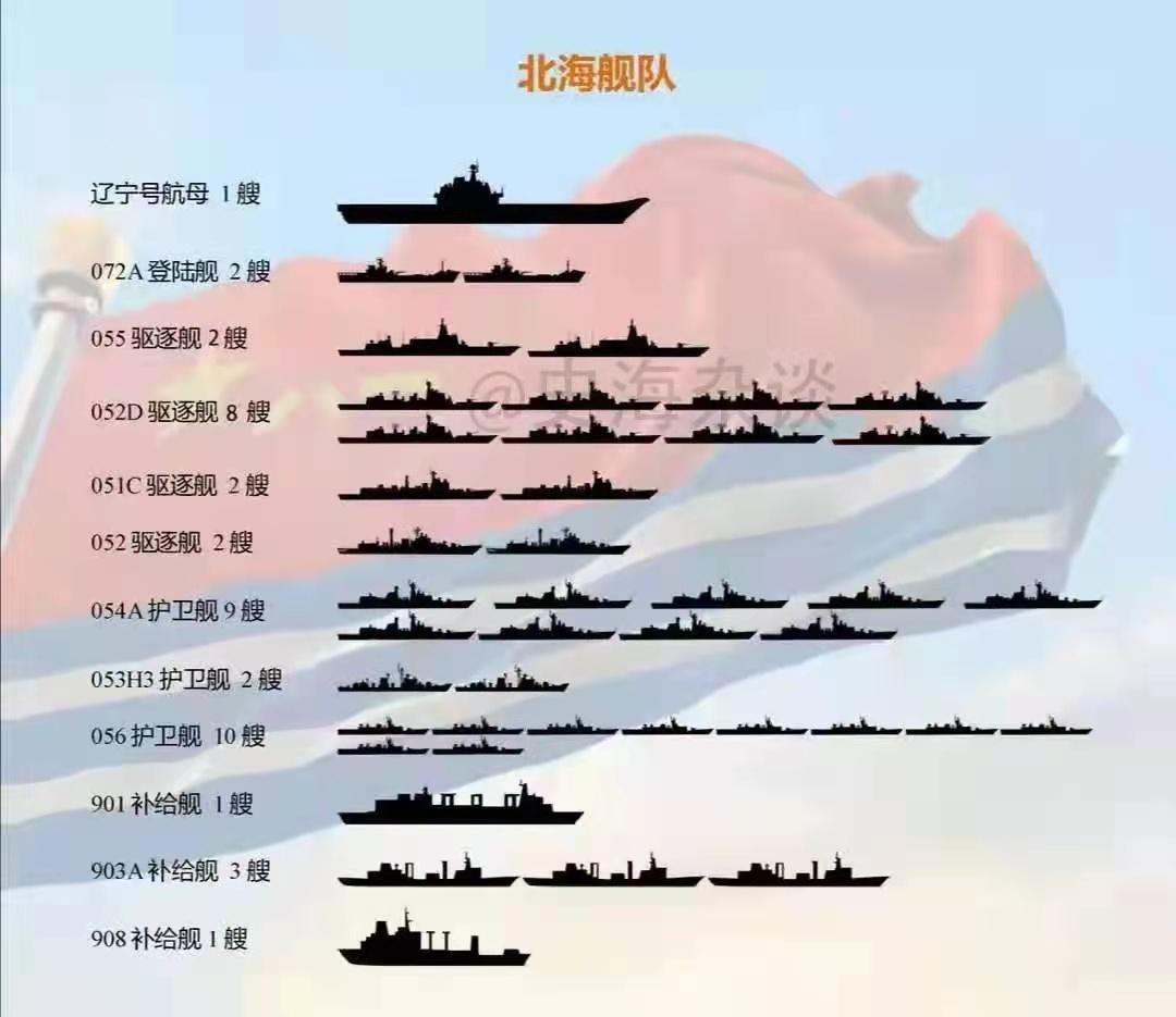廣西艦，探索與崛起的海上力量，廣西艦，探索與崛起的海上力量新紀(jì)元