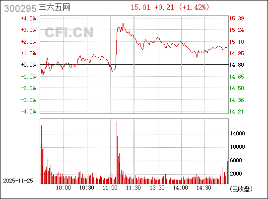 關(guān)于數(shù)字300295的奧秘與SEO優(yōu)化探討，數(shù)字300295的奧秘與SEO優(yōu)化策略探討