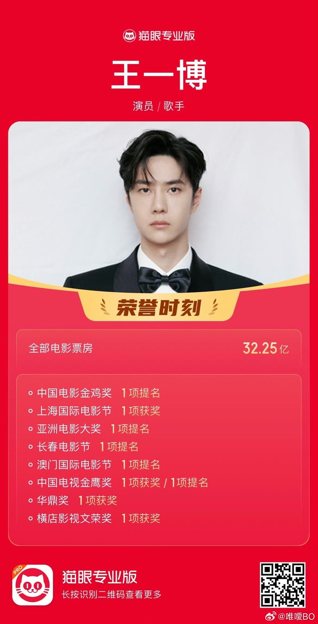 四期王中王一肖資料詳解，四期王中王一肖資料全方位解析