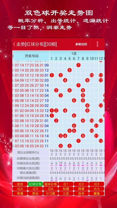 新澳門彩歷史開獎(jiǎng)記錄走勢(shì)圖，深度分析與預(yù)測(cè)，澳門彩歷史開獎(jiǎng)記錄走勢(shì)圖深度解析與未來預(yù)測(cè)