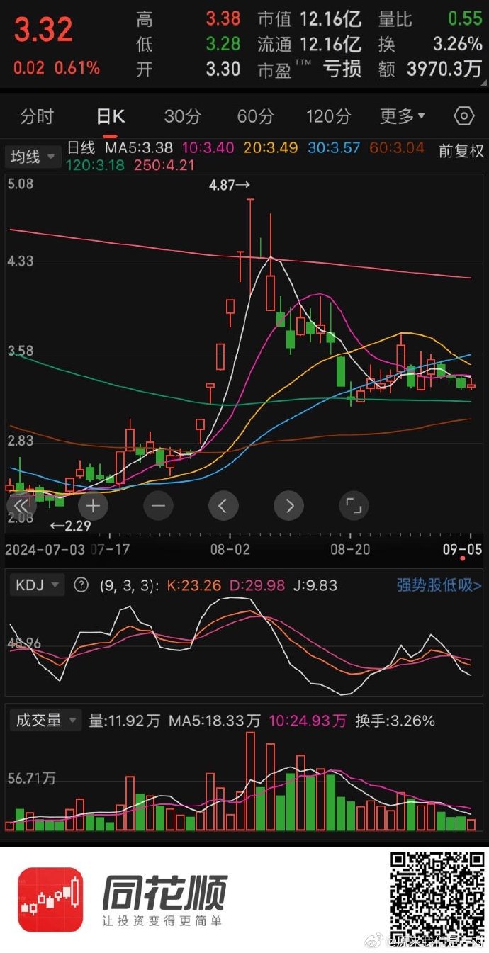 河池化工股票（代碼，000953）深度解析與前景展望，河池化工股票（代碼000953）深度解析及未來前景展望