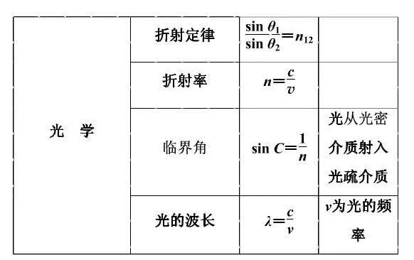 一肖規(guī)律公式資料，揭秘生肖運(yùn)勢(shì)與人生軌跡的奧秘，揭秘生肖運(yùn)勢(shì)與人生軌跡奧秘的一肖規(guī)律公式資料