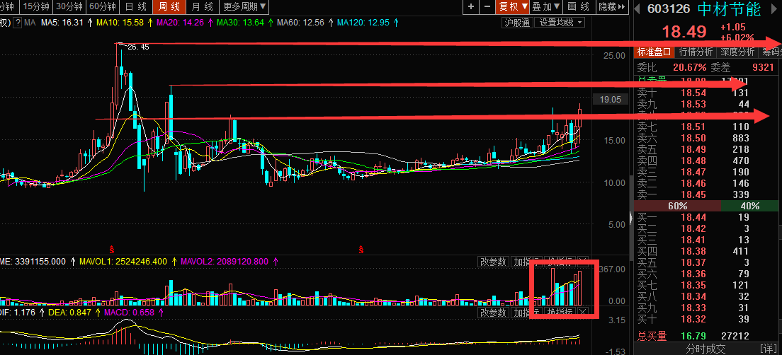 中材節(jié)能股吧，探索綠色能源領(lǐng)域的新機(jī)遇與挑戰(zhàn)，中材節(jié)能股吧，綠色能源領(lǐng)域的新機(jī)遇與挑戰(zhàn)探索