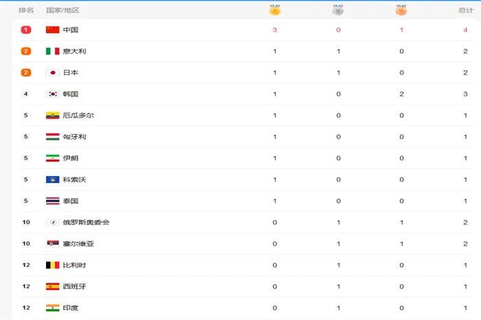 奧門開獎(jiǎng)結(jié)果，最新開獎(jiǎng)結(jié)果及分析，澳門開獎(jiǎng)結(jié)果最新分析揭曉