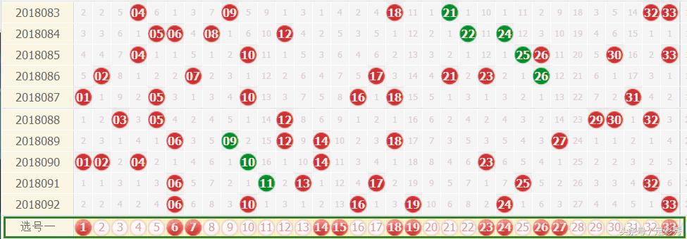 老澳六開彩開獎號碼查詢，輕松掌握最新開獎信息，老澳六開彩最新開獎號碼查詢，輕松掌握開獎信息