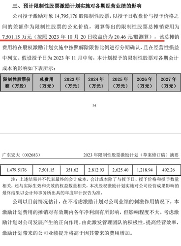 探索002683股吧的獨特魅力與機遇，揭秘002683股吧，獨特魅力與無限機遇