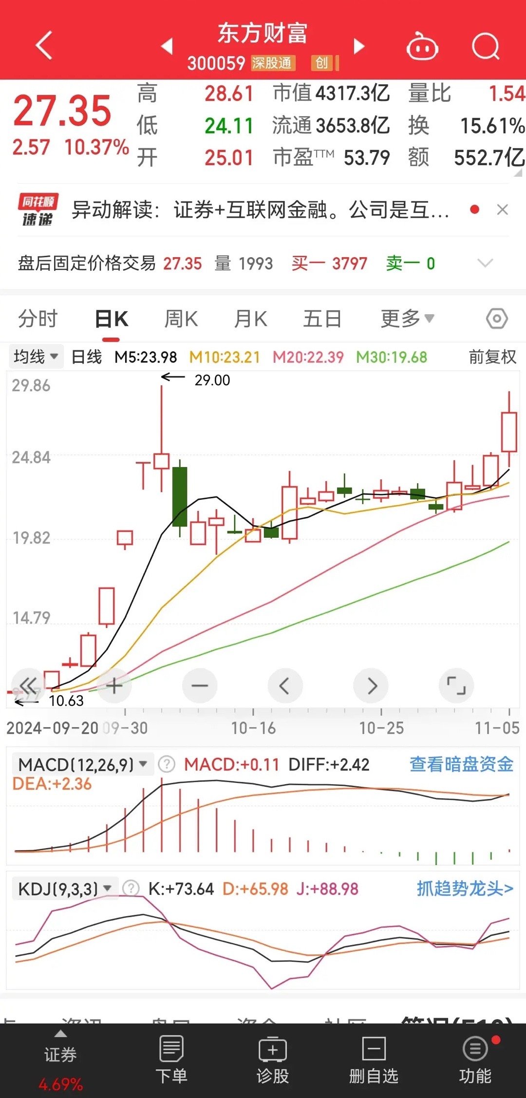 東方財富網(wǎng)，探索股市行情，掌握金融資訊的門戶站點（股票代碼，000591），東方財富網(wǎng)，股市行情探索與金融資訊門戶站點