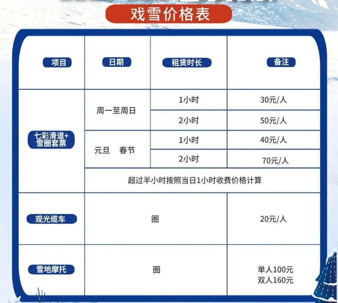 滑雪場(chǎng)投資需要多少錢？全面解讀滑雪場(chǎng)的投資成本與要素，全面解讀滑雪場(chǎng)投資成本與要素，你需要多少錢來(lái)開(kāi)啟滑雪事業(yè)？