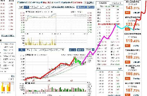 新澳門開(kāi)獎(jiǎng)走勢(shì)圖，深度解析與策略探討，澳門彩票走勢(shì)深度解析與策略探討，新開(kāi)獎(jiǎng)走勢(shì)圖概覽