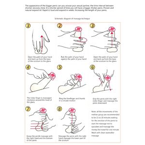 如何促進男性身體變大變粗變長——全面的指南，全面指南，促進男性身體變大變粗變長的方法