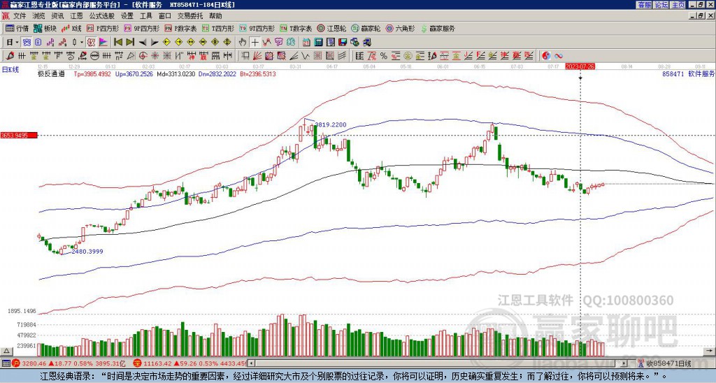 金橋信息股吧，探索數(shù)字時(shí)代的領(lǐng)先力量，金橋信息股吧，數(shù)字時(shí)代的領(lǐng)航者