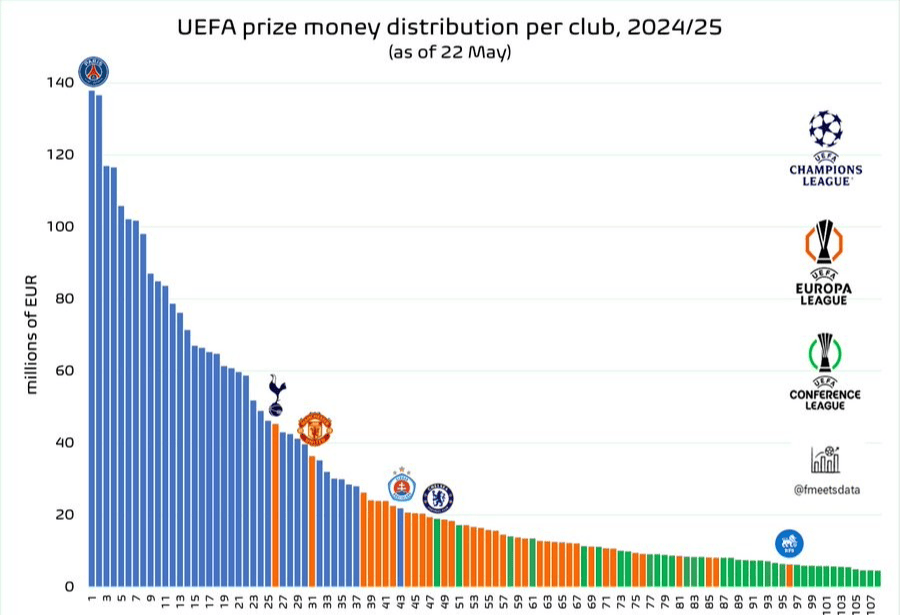 新澳門開獎結(jié)果2025年開獎結(jié)果詳解與預(yù)測，澳門未來開獎趨勢預(yù)測及結(jié)果詳解，2025年展望