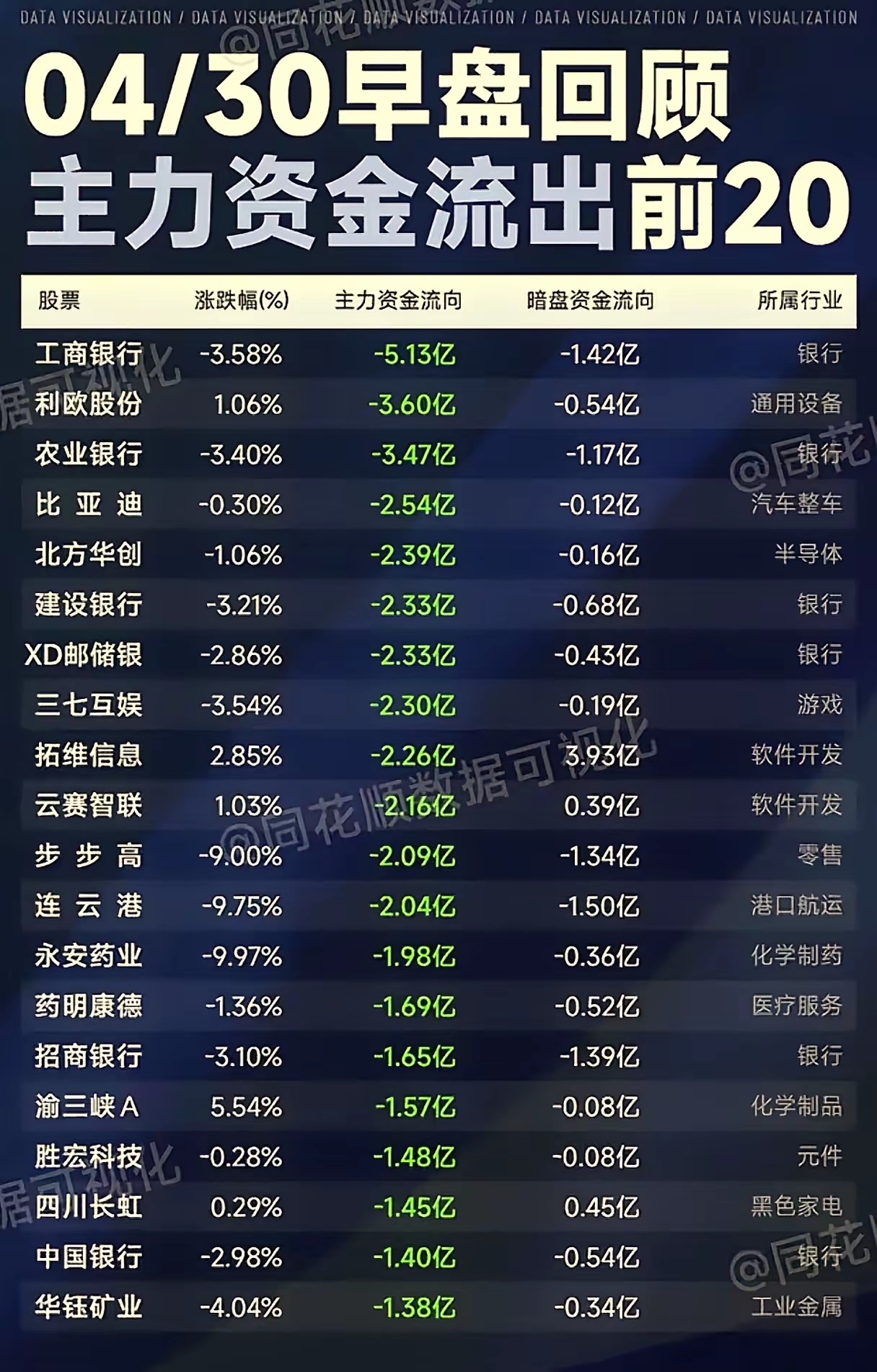 揭秘300194主力資金，掌握股市制勝之道，揭秘主力資金動向，掌握股市制勝秘訣，聚焦代碼300194