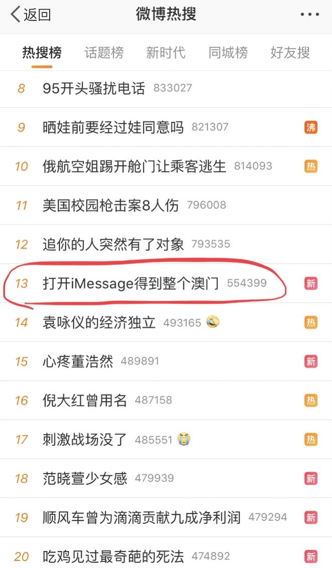 澳門六合彩生肖開獎結(jié)果，揭秘彩票背后的秘密，澳門六合彩生肖開獎揭秘，彩票背后的奧秘與結(jié)果