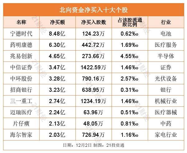 全面解析通威股份股票，600438股票分析，通威股份股票全面解析，600438股票深度分析