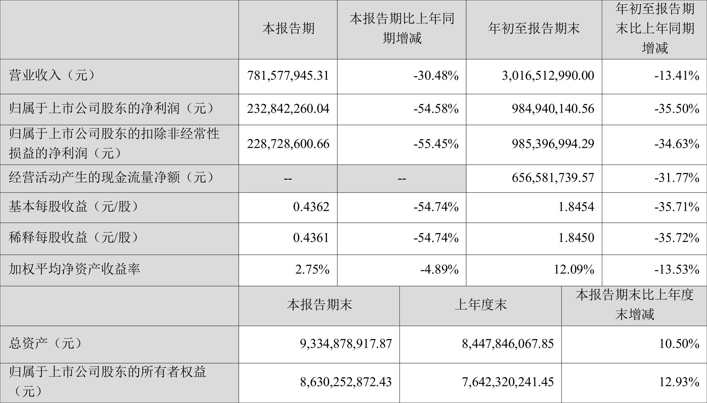 卓勝微股吧——探索300782背后的故事，卓勝微股吧——揭秘股票代碼背后的故事，探索300782的獨(dú)特魅力