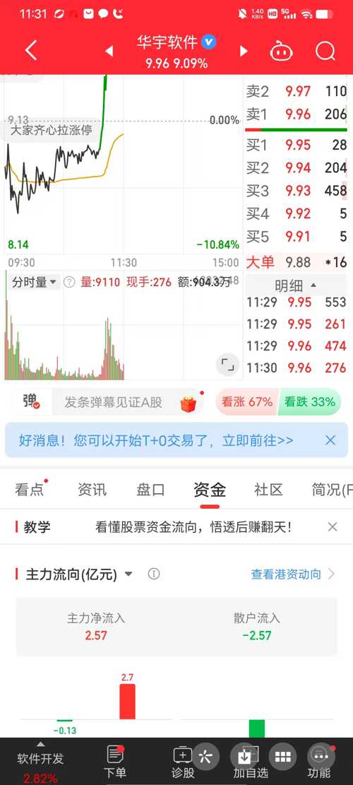 探索華宇軟件股吧，300271的潛力與價值，華宇軟件股吧深度解析，探尋潛力股價值之路（股票代碼，300271）