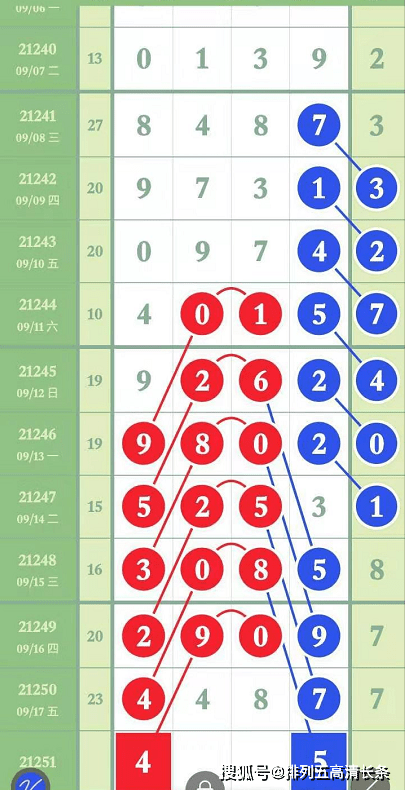 王中王一碼一肖排碼表圖詳解，王中王一碼一肖排碼表圖全解析