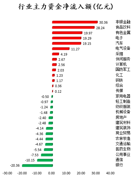 京東方A股在東方財富中的表現(xiàn)與前景展望，京東方A股在東方財富中的表現(xiàn)及前景展望