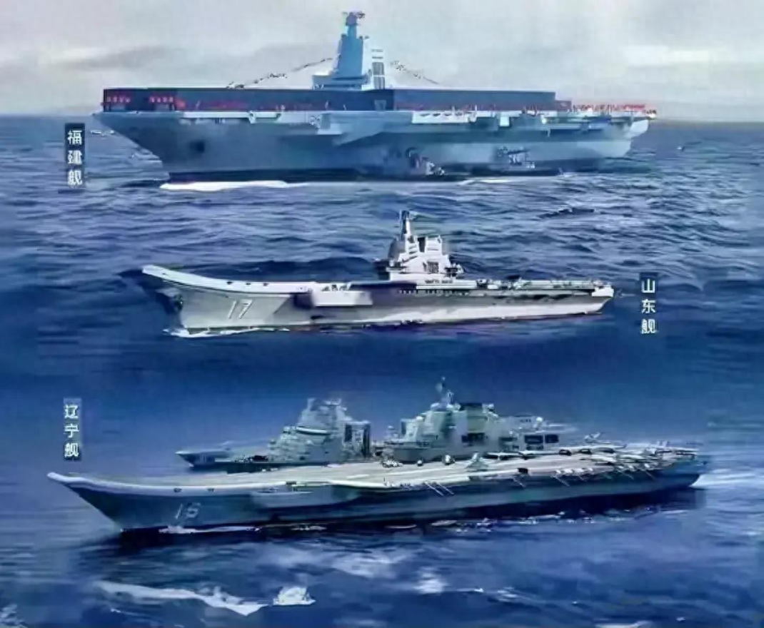 中國的三艘航母，探索與解析，中國三艘航母，深度探索與解析