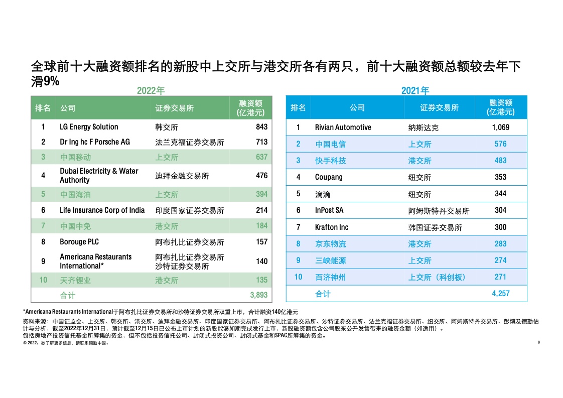 香港2023全年資料查詢，一站式獲取全年信息的全面指南，香港2023全年信息全面查詢指南，一站式獲取全年資料的便捷指南