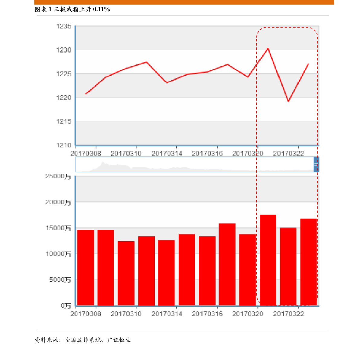 關(guān)于股票行情分析，探索600316股票的動態(tài)與前景展望，股票行情分析，揭秘600316股票動態(tài)及未來前景展望