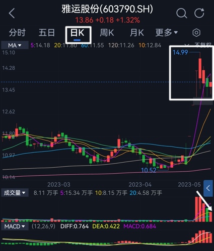 關于數字002749的奧秘與探索，數字002749的奧秘揭秘與探索之旅