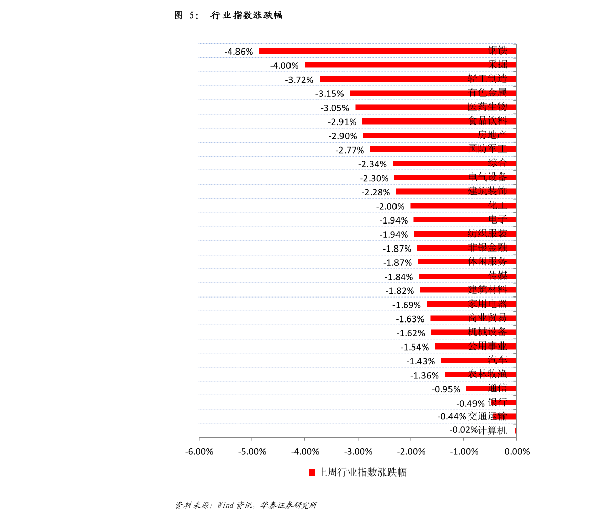 關(guān)于股票行情分析，探索代碼為000801的股票動態(tài)，股票行情分析，揭秘代碼為000801的股票動態(tài)
