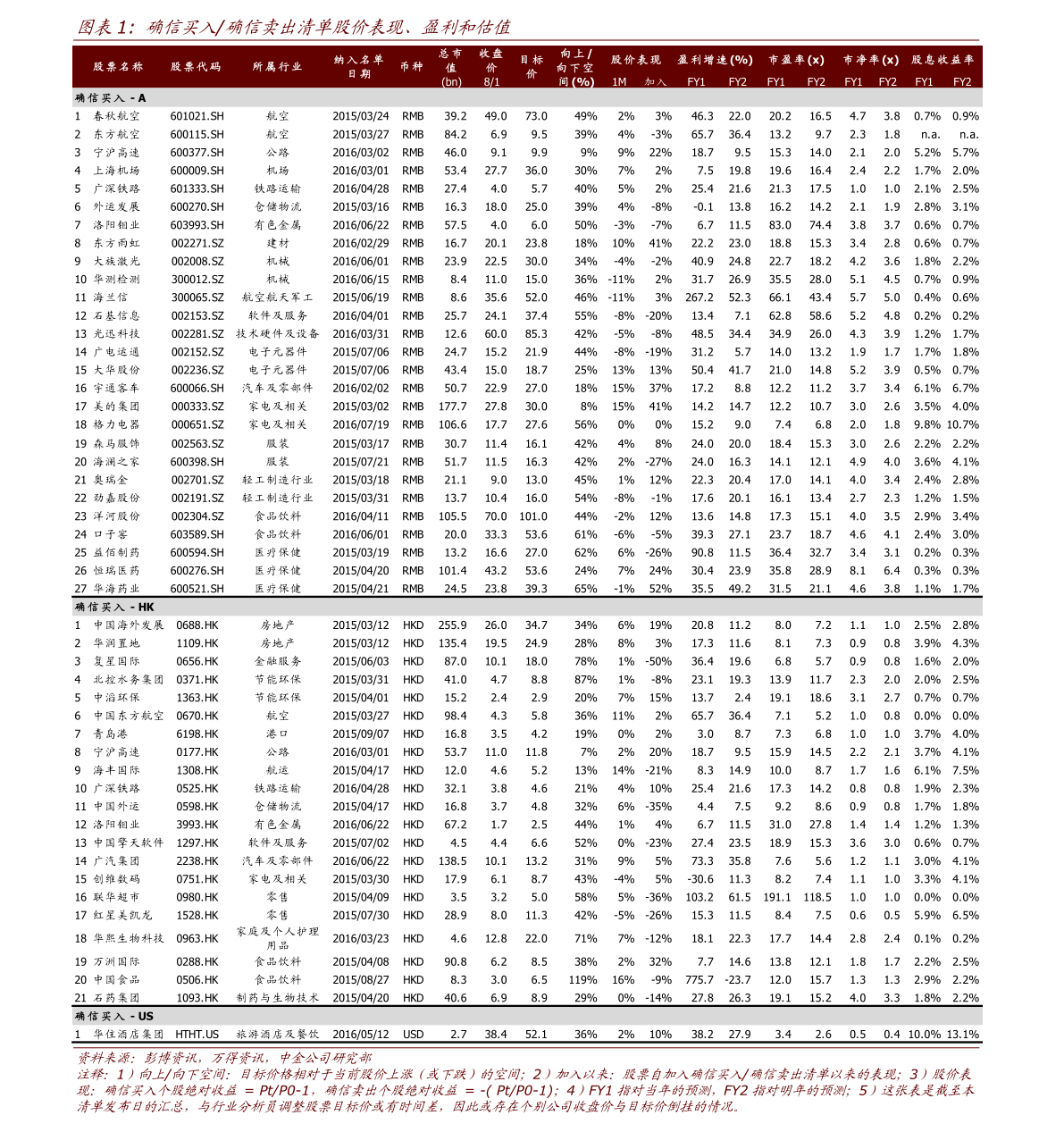 關(guān)于股票行情分析，探索代碼為000571的股票走勢(shì)，股票行情分析，代碼為000571的股票走勢(shì)探索