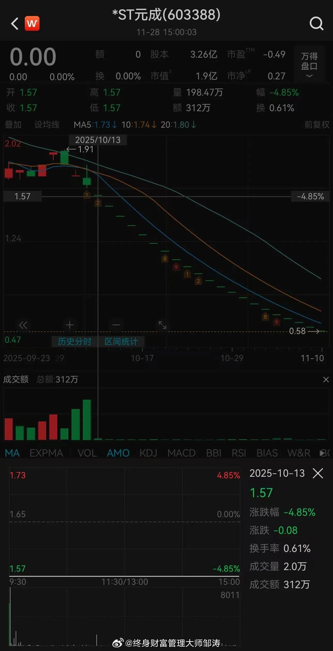 深度解析，關(guān)于股票603388的全面解讀與前景展望，股票603388全面解讀與未來(lái)前景展望深度解析