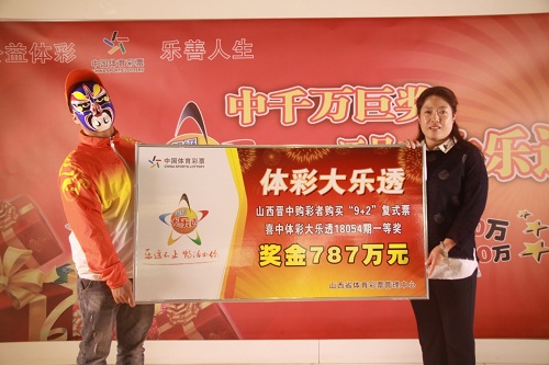 澳門(mén)六開(kāi)彩開(kāi)獎(jiǎng)結(jié)果，探索彩票的魅力與開(kāi)獎(jiǎng)秘密，澳門(mén)六開(kāi)彩開(kāi)獎(jiǎng)結(jié)果揭秘，彩票魅力與神秘開(kāi)獎(jiǎng)之旅