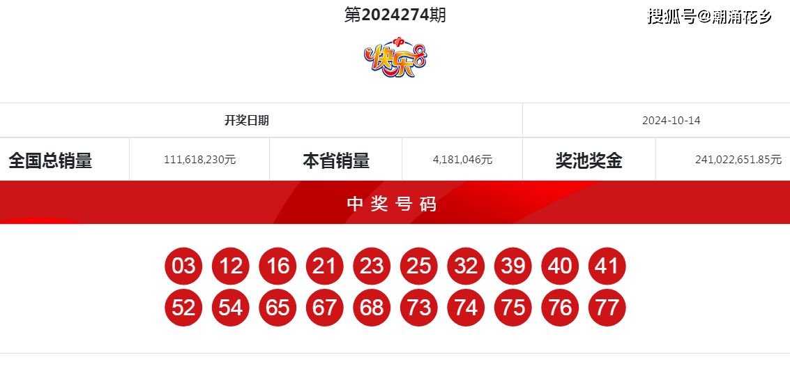 王中王4487一肖中特，揭秘彩票背后的秘密與策略，揭秘彩票背后的秘密與策略，王中王4487一肖中特解析