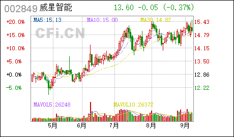 2023年新澳正版資料最新更新——全面解讀與SEO優(yōu)化策略，2023年新澳正版資料最新解讀與SEO優(yōu)化策略全面指南