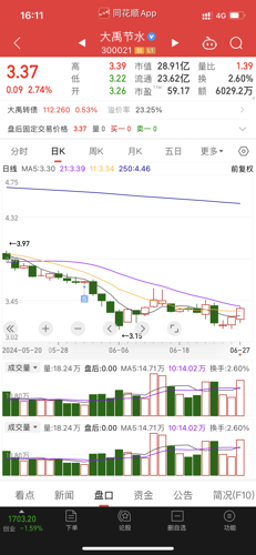關(guān)于數(shù)字300021的奧秘與探索，一個(gè)多維度的SEO視角，數(shù)字300021的奧秘與探索，多維度SEO視角揭秘