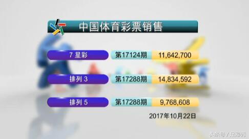 澳門彩票，揭秘050最快開獎(jiǎng)結(jié)果，澳門彩票揭秘，快速開獎(jiǎng)結(jié)果盡在掌握