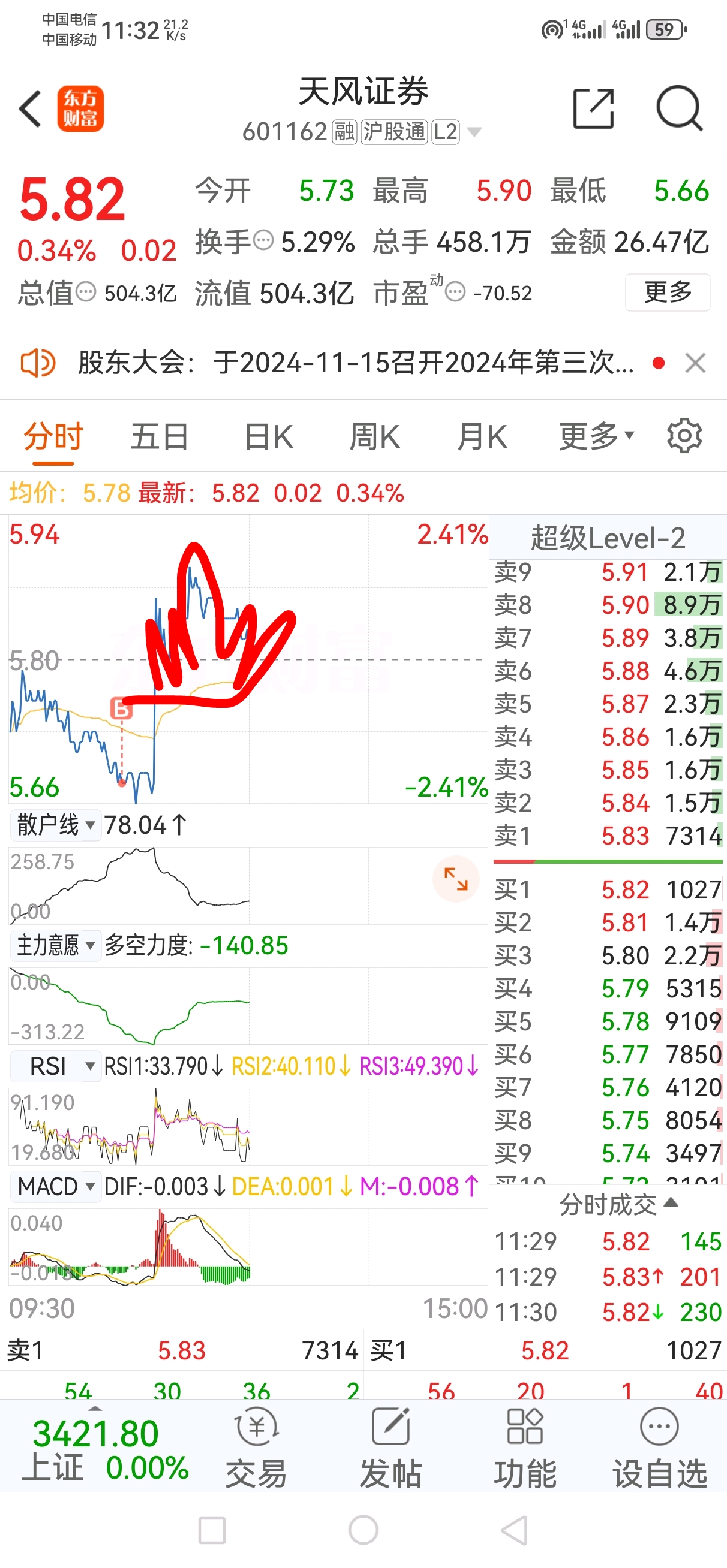 揭秘601611股票，投資潛力與前景展望，揭秘601611股票，投資潛力與未來前景深度解析